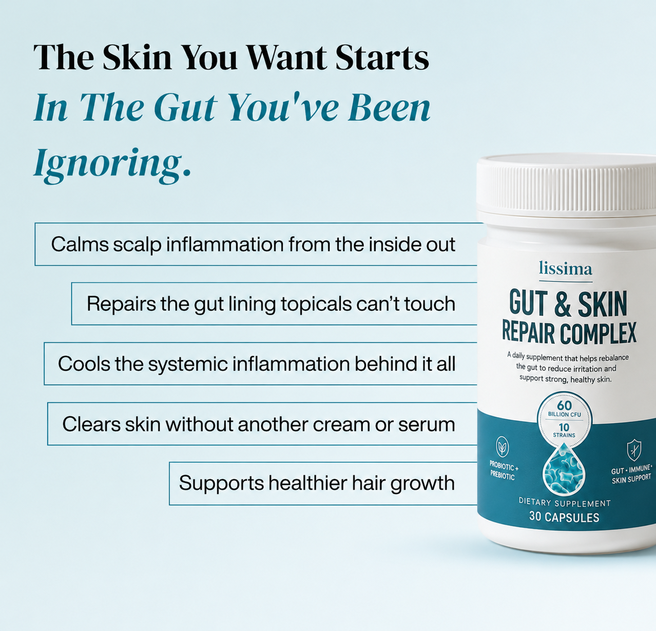Gut & Skin Repair Complex