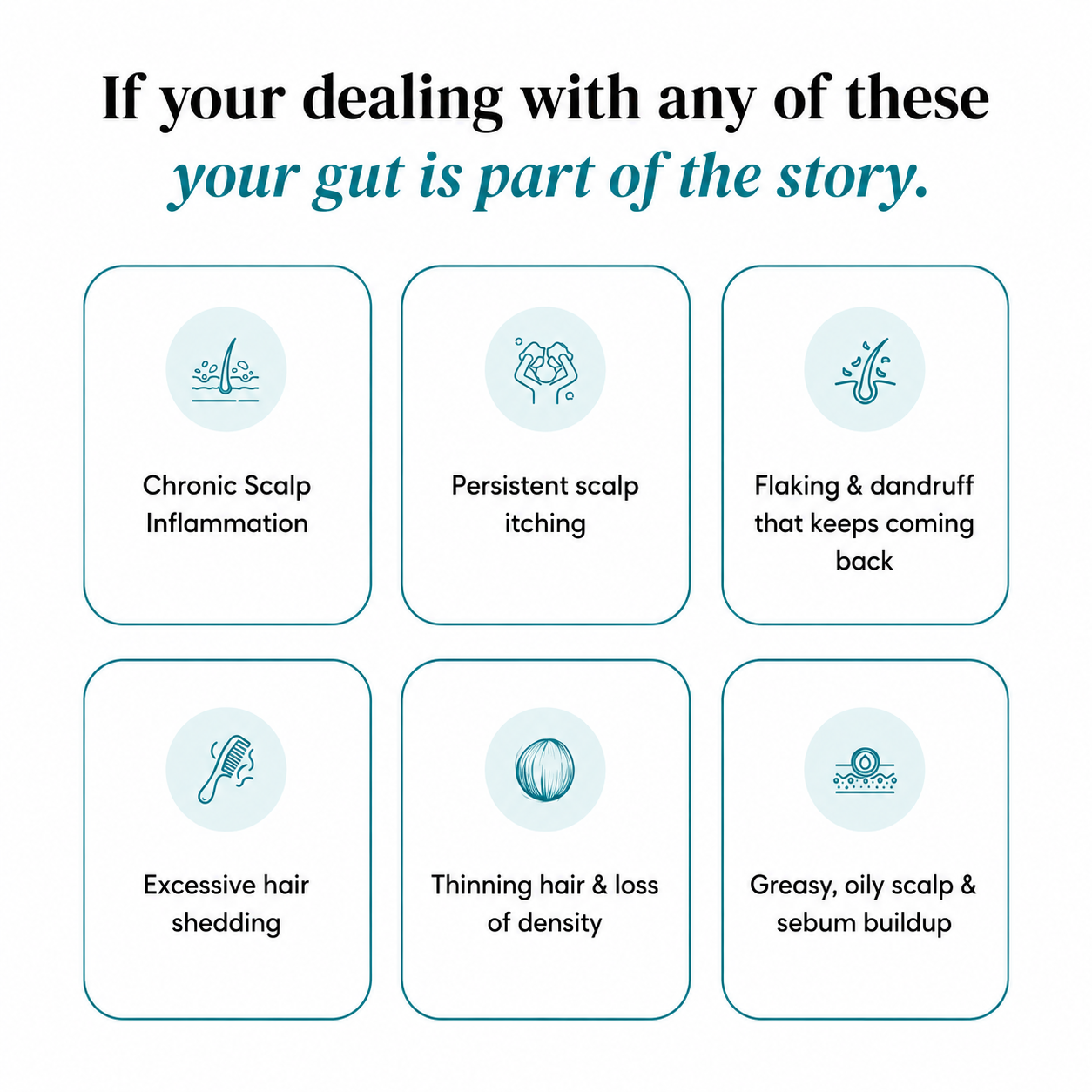 Gut & Skin Repair Complex